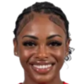 https://img.jisuzhiboa.com.cn/img/football/player/f76f58494df9a83049ecafff11994533.png