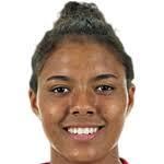 https://img.jisuzhiboa.com.cn/img/football/player/f8f6c1790718289832824c0a8436f59a.jpg