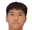 https://img.jisuzhiboa.com.cn/img/football/player/f98c291ec88e0a8c1e3f9ce3f54e3748.png