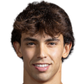 https://img.jisuzhiboa.com.cn/img/football/player/fa9605eeb0f6a18c8fa78ba1da6c2b31.png