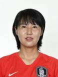 https://img.jisuzhiboa.com.cn/img/football/player/fb643f84216454fa7e83b4920e37db2b.png
