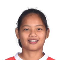 https://img.jisuzhiboa.com.cn/img/football/player/ff263880db3710563a7ac0cc14573d0e.png