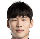 https://img.jisuzhiboa.com.cn/img/football/player/ff9709260a3110bd58dee16e9780f96b.png